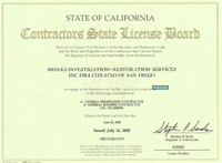 contractors license